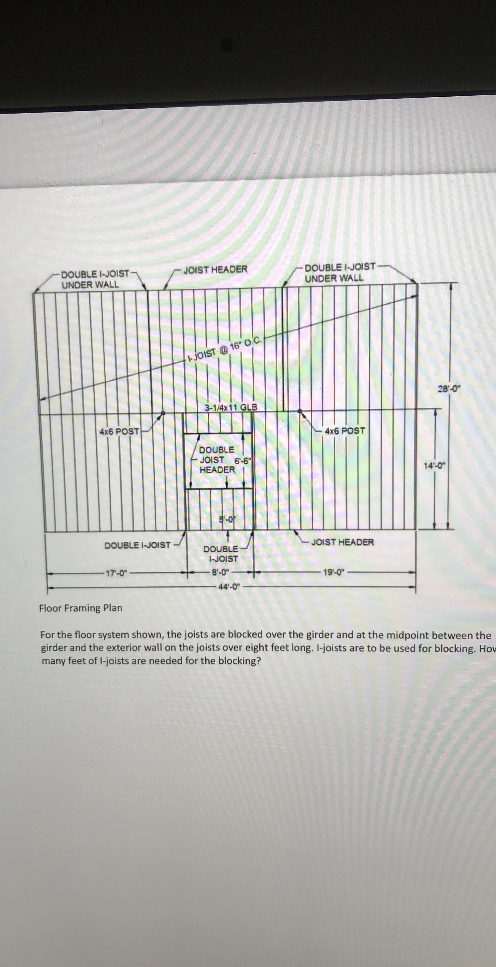 For the floor system shown, the joists are