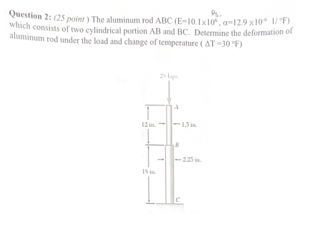 Question 2 : ( 2 5 point ) The aluminum rod ) = 1