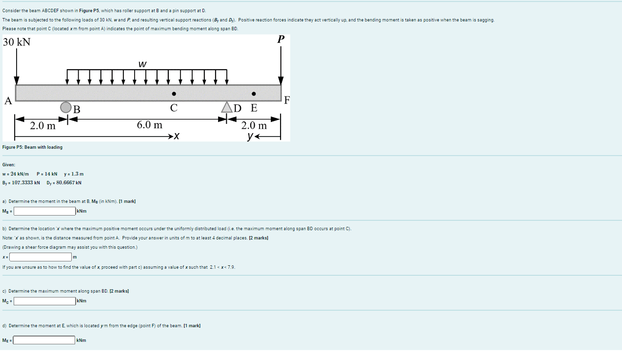 Consider the beam ABCDEF shown in Figure P 5 ,