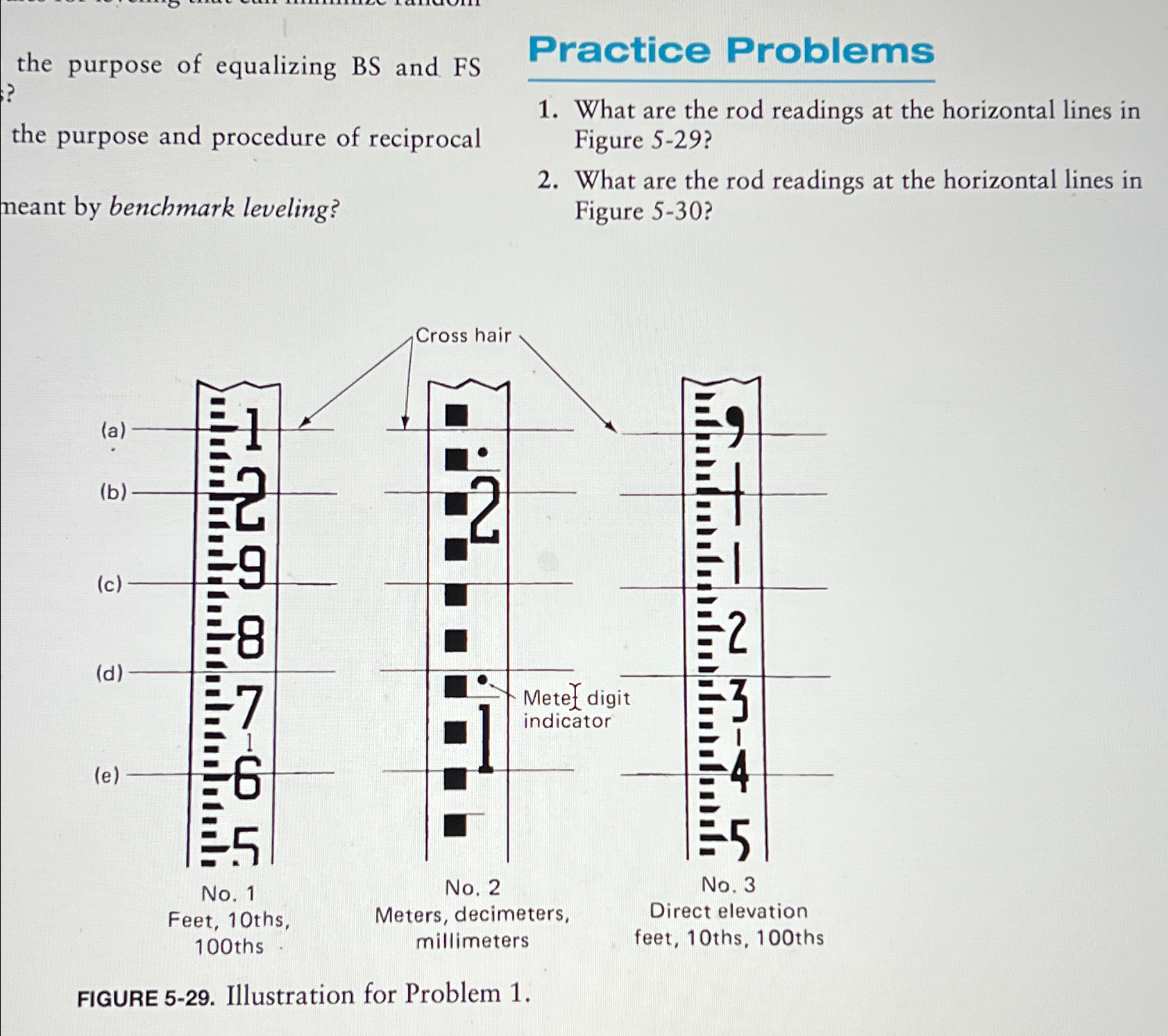 the purpose of equalizing BS and FS the purpose