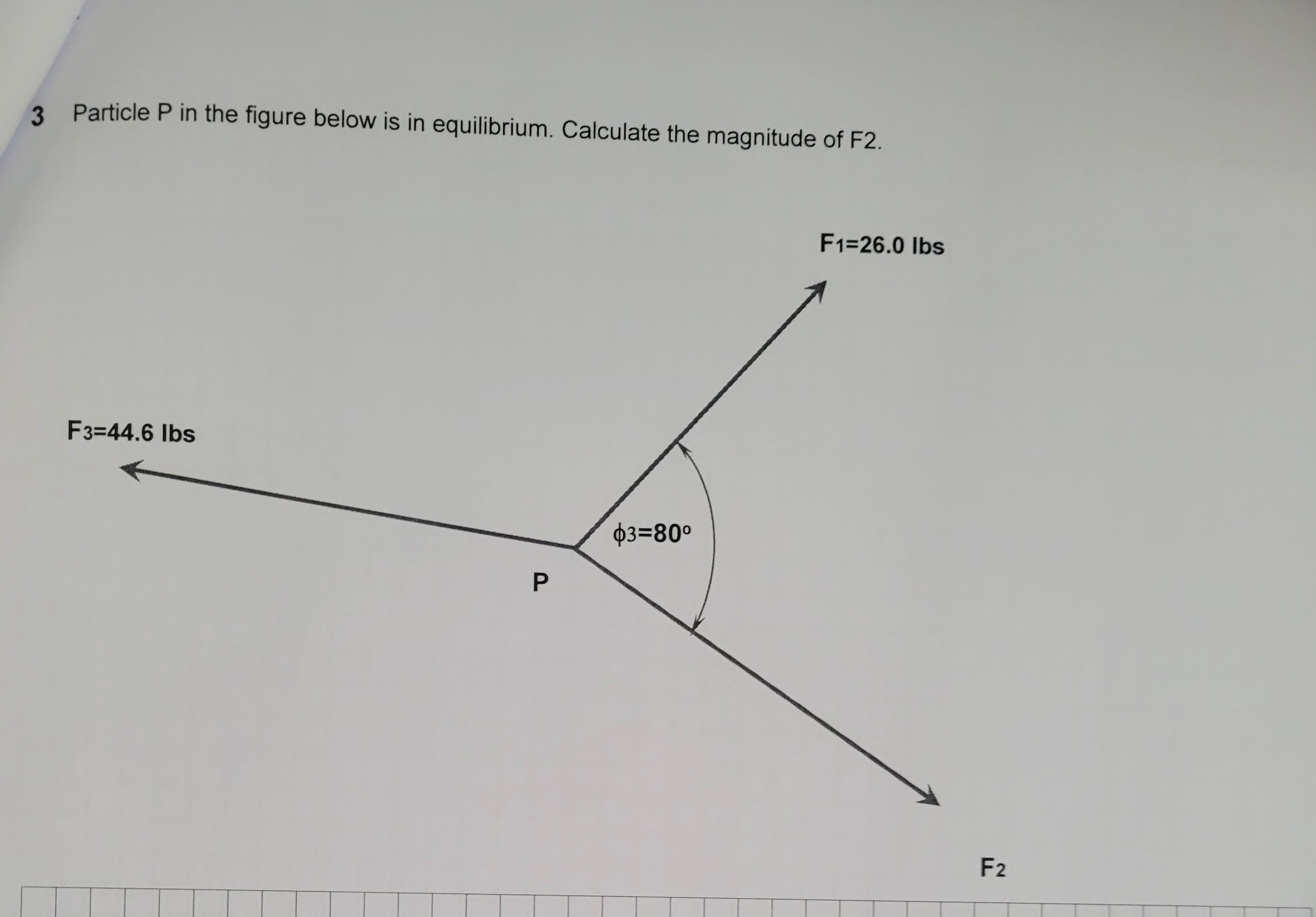 Particle P in the figure below is in equilibrium.