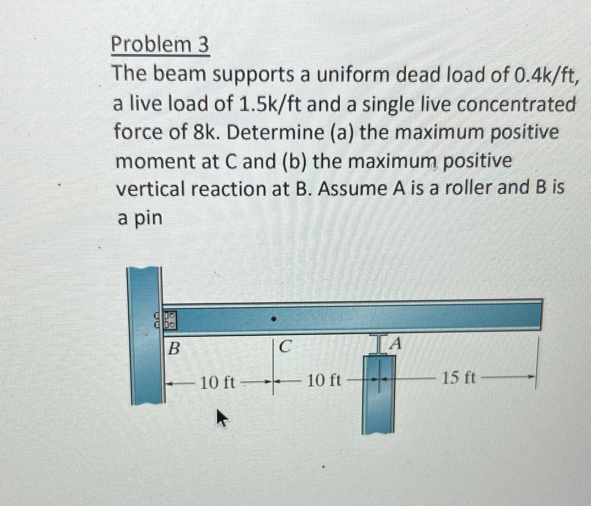Problem 3 The beam supports a uniform dead load
