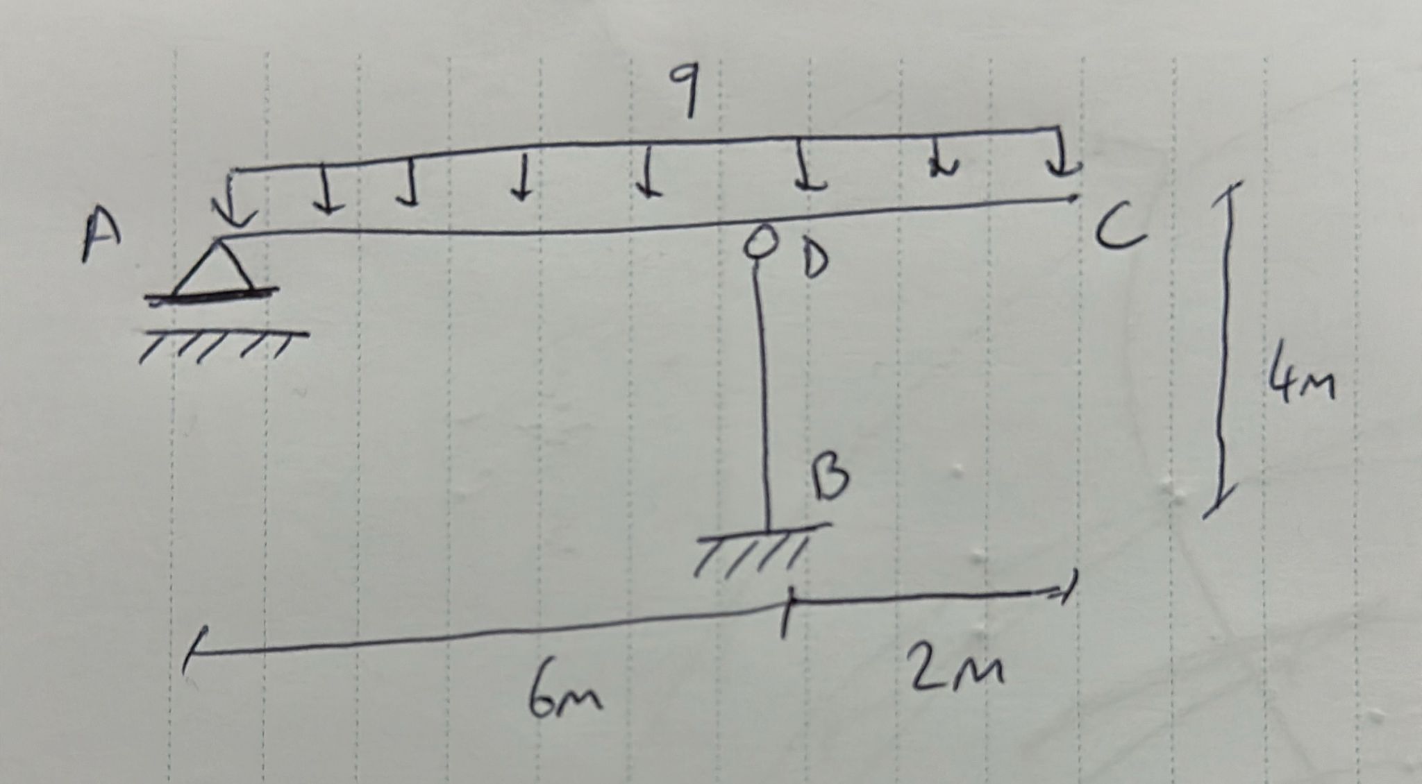 p = 1 1 0 , E = 2 , 1 1 0 7 ) a ) Dimension the