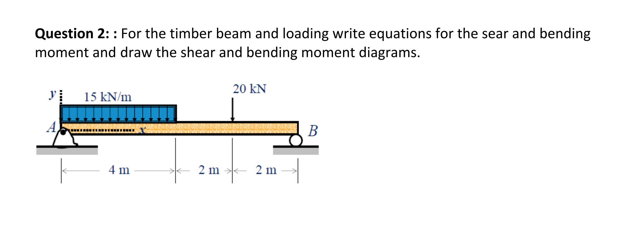 Question 2 : For the timber beam and loading
