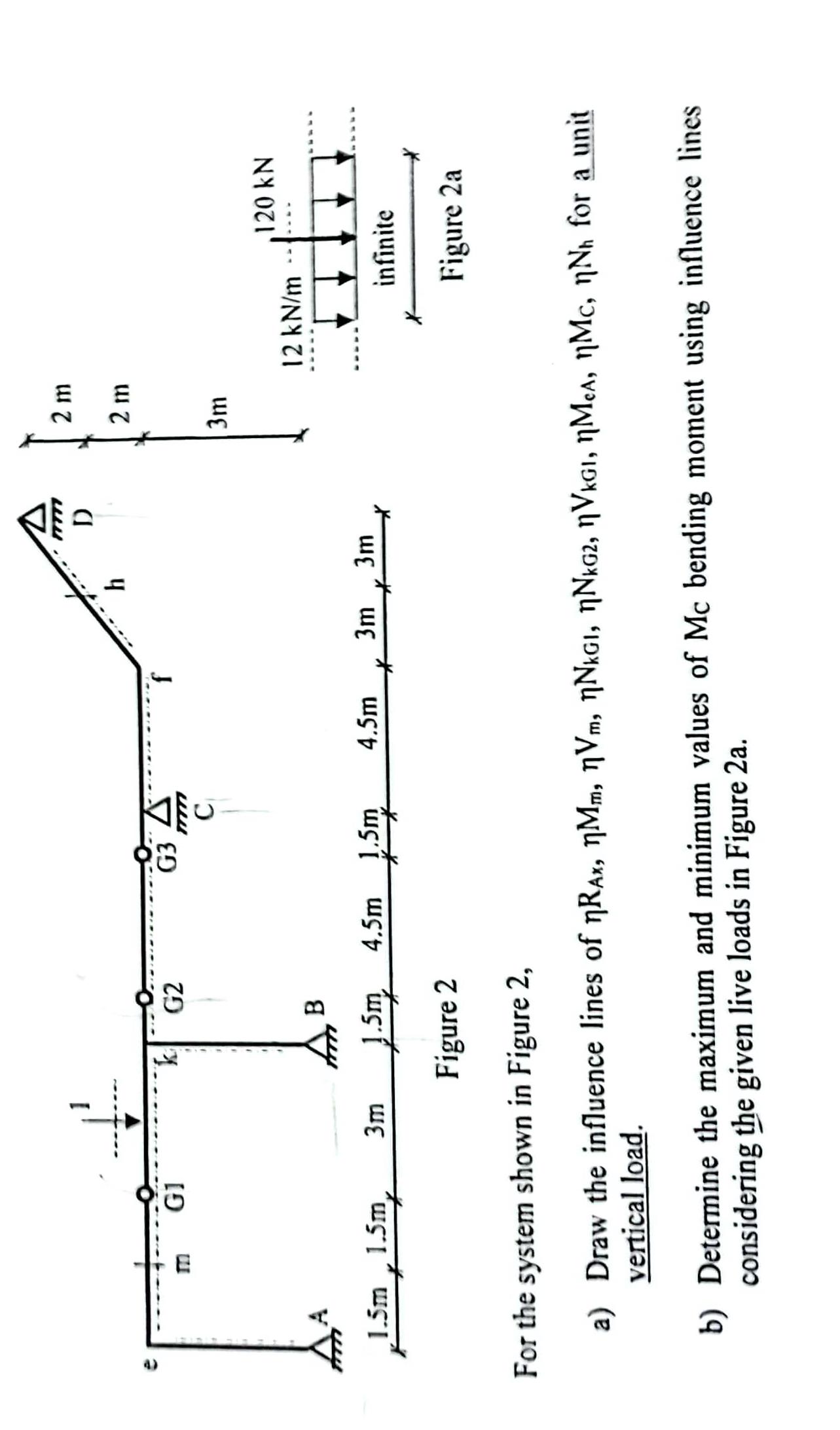 Figure 2 Figure 2 a For the system shown in