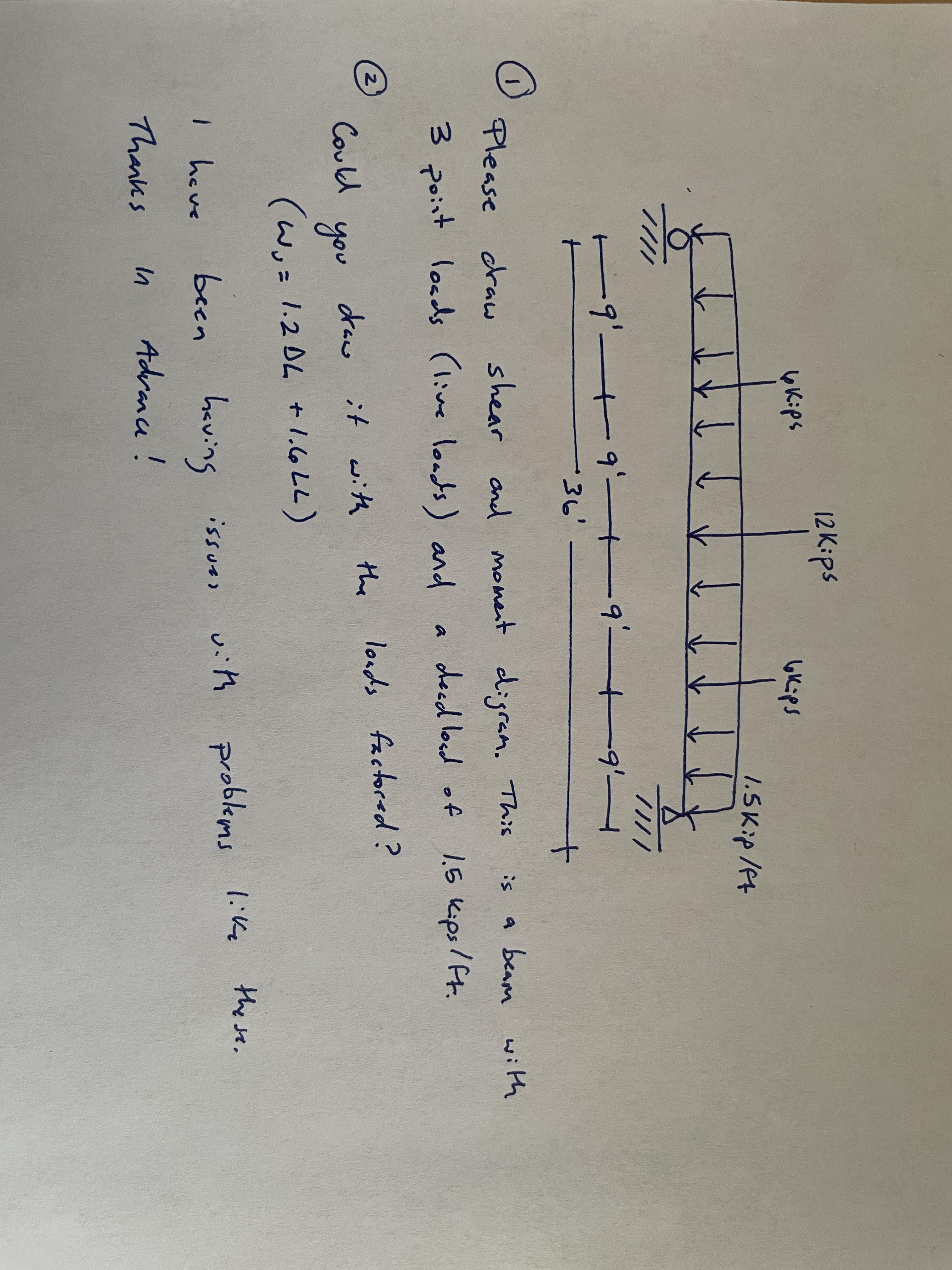 ( 1 ) Please draw shear and moment digram. This