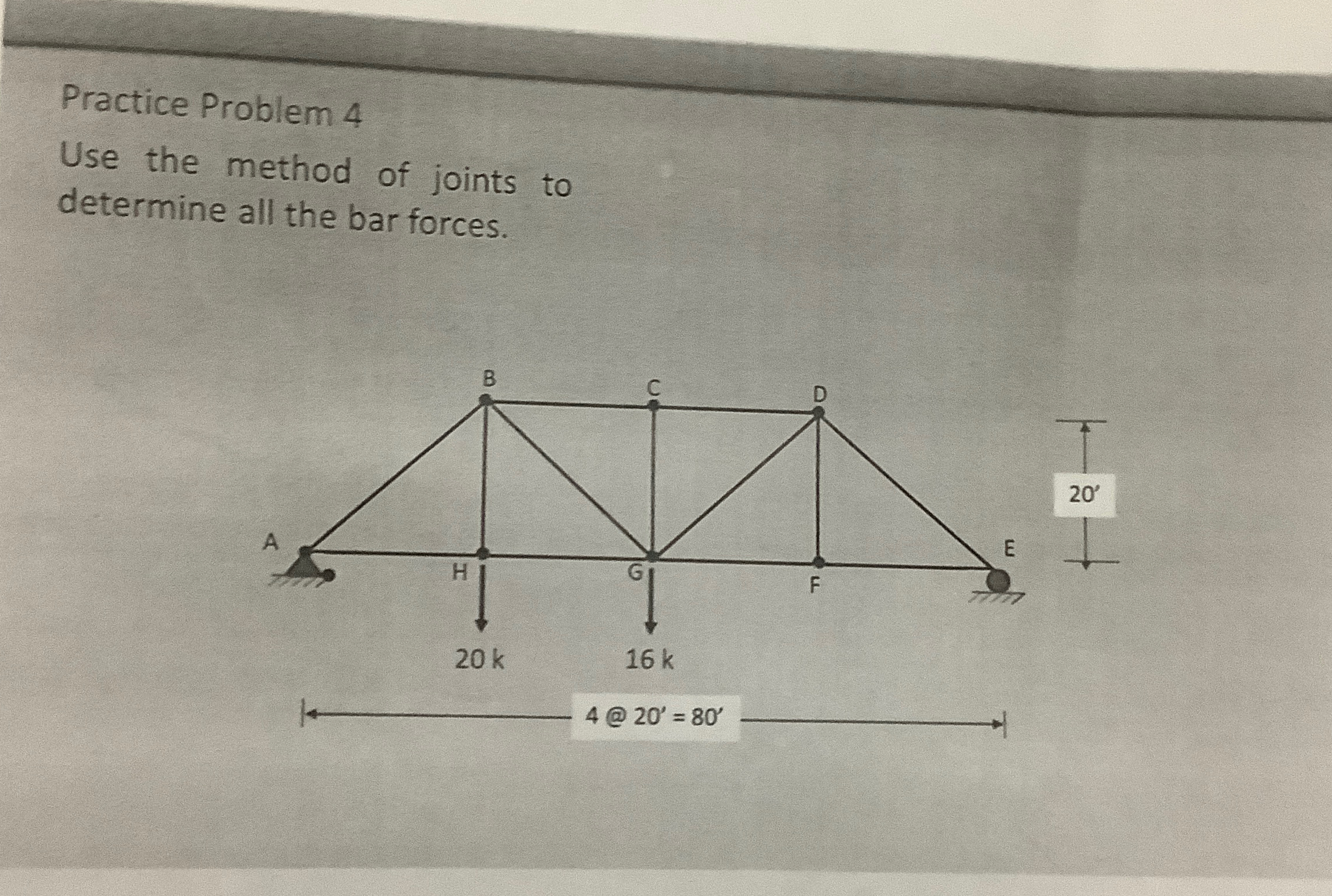 Practice Problem 4 Use the method of joints to