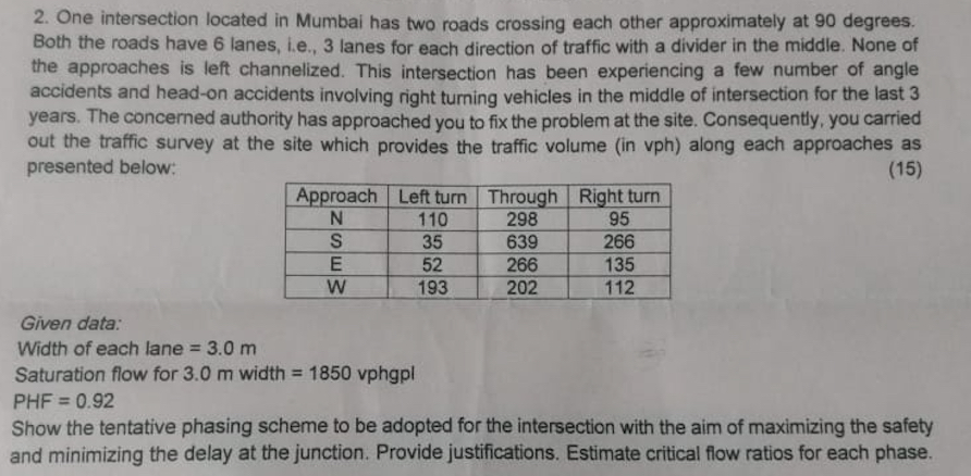 One intersection located in Mumbai has two roads