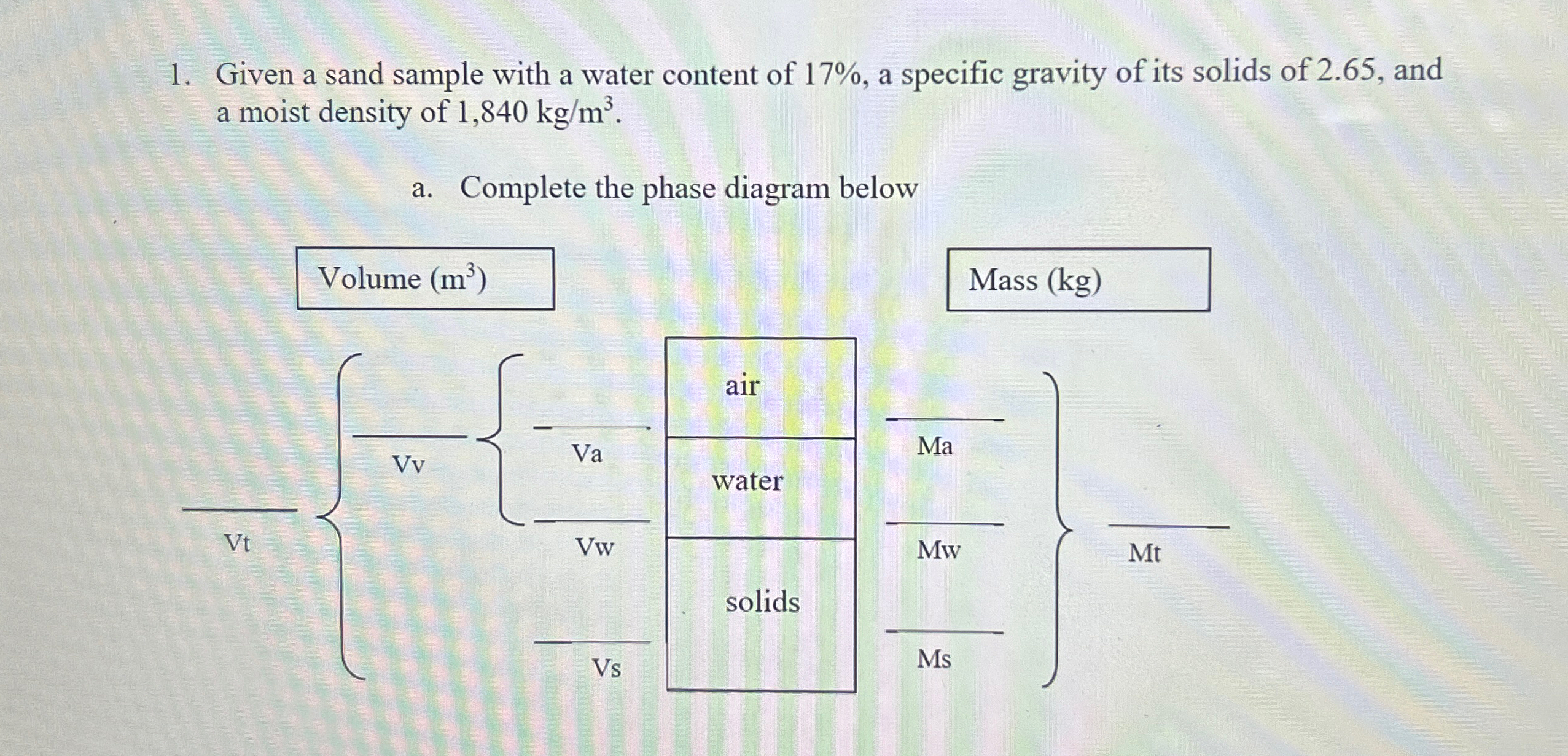 Given a sand sample with a water content of 1 7 %