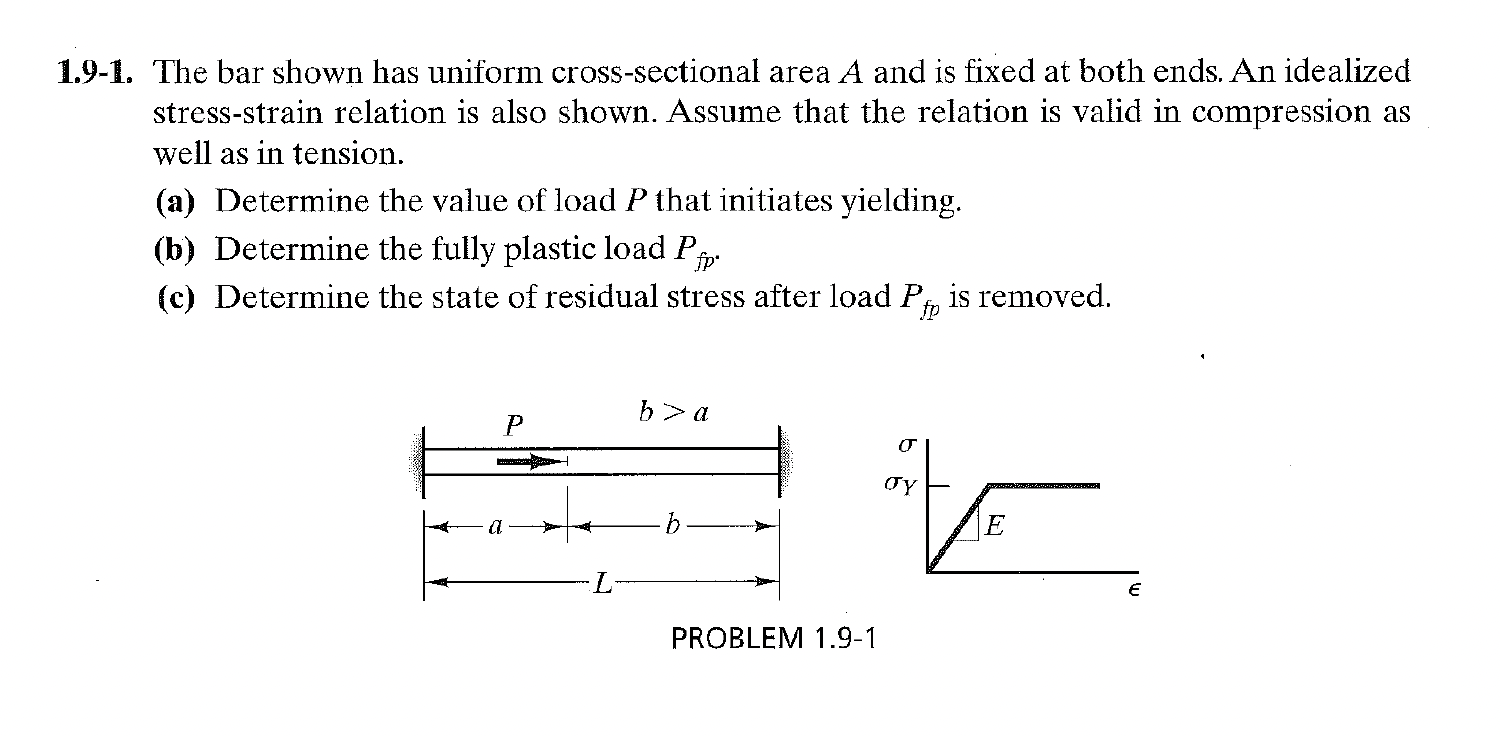 1 . 4 - 1 . A prismatic bar is loaded by an axial