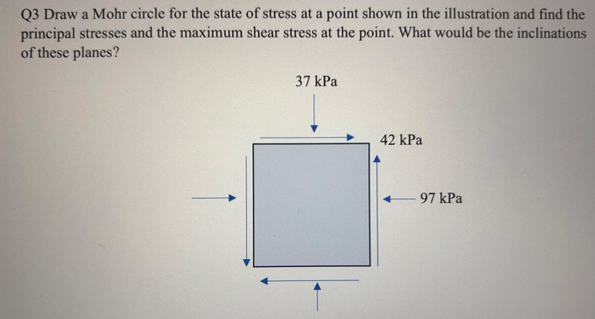 Q 3 Draw a Mohr circle for the state of stress at