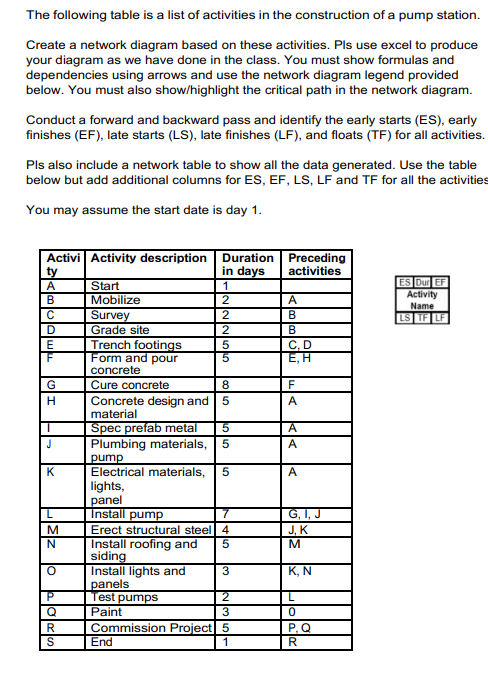 Hey! can someone help me out with this question?