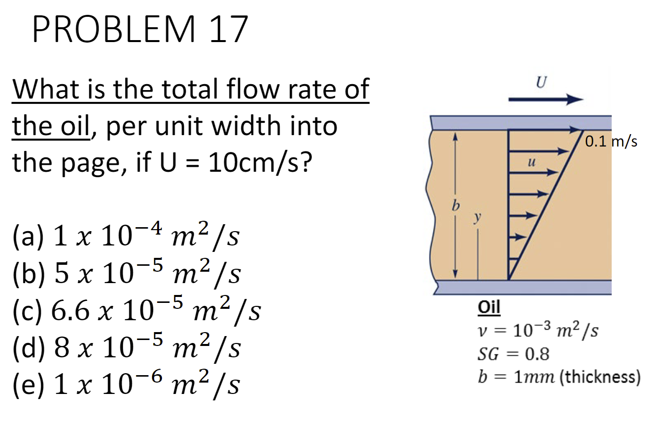 PROBLEM 1 7 What is the total flow rate of the