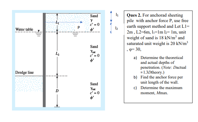 Ques 2 . For anchorad sheeting pile with anchor