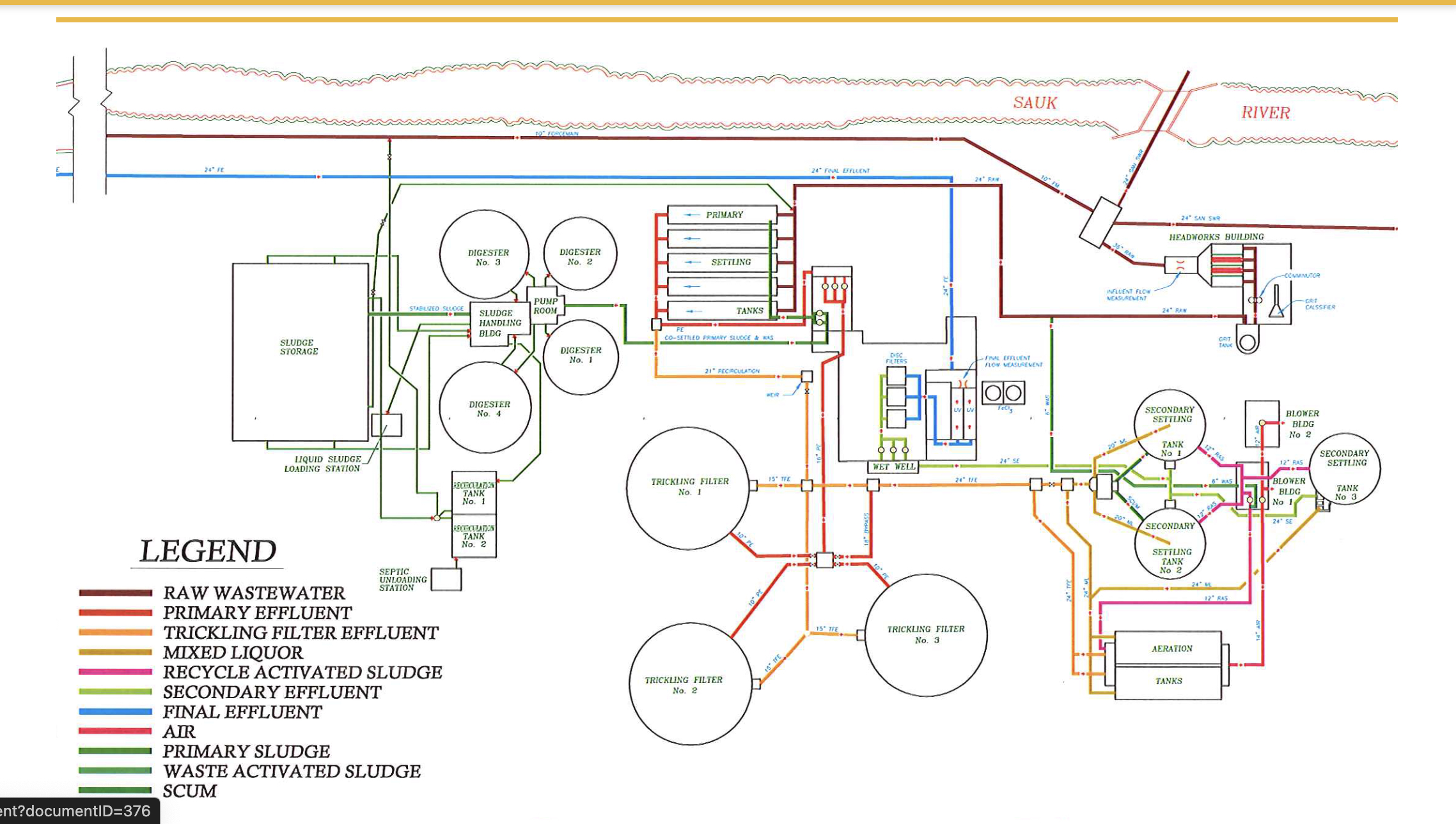 Examine the plant layout. Assume that the primary