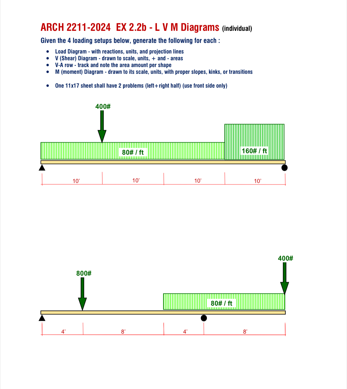 how long ARCH 2 2 1 1 - 2 0 2 4 EX 2 . 2 b - L V