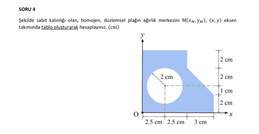 SORU 4 ekilde sabit kal nl olan, homojen, d