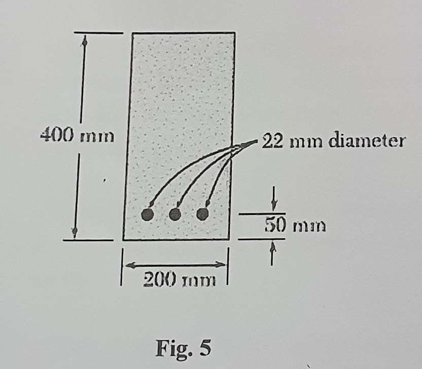 civil engineering machanics of materials 6 . ( 1