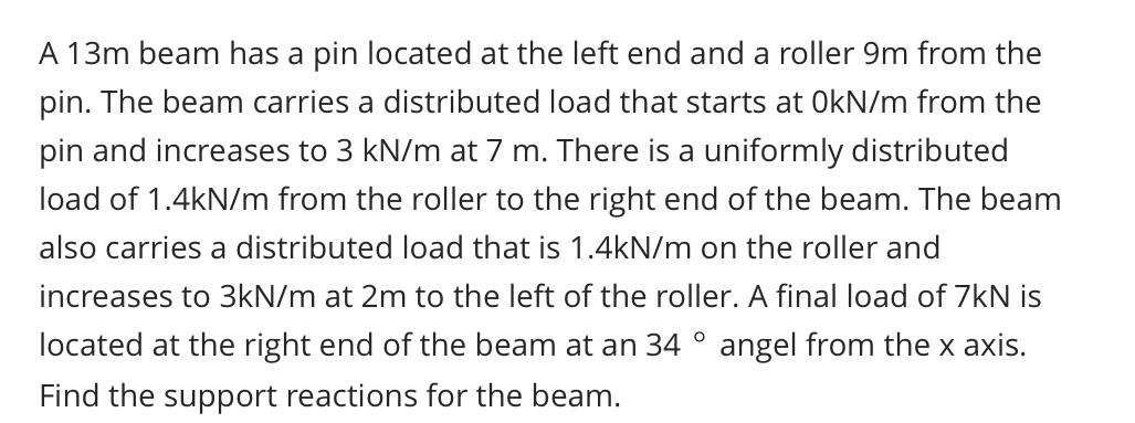 A 1 3 m beam has a pin located at the left end
