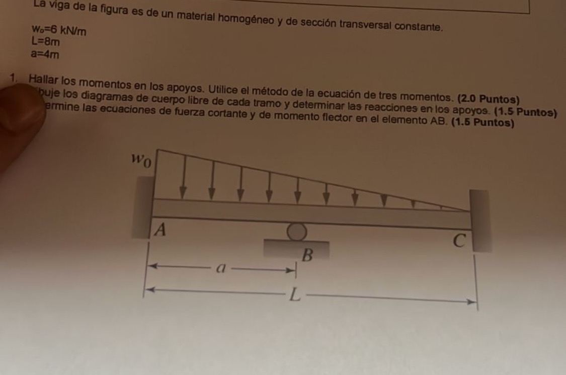 La viga de la figura es de un material homog neo