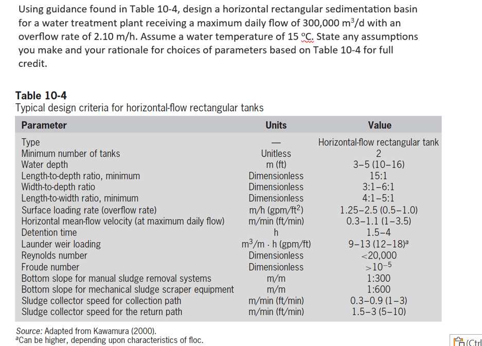 Using guidance found in Table 1 0 - 4 , design a