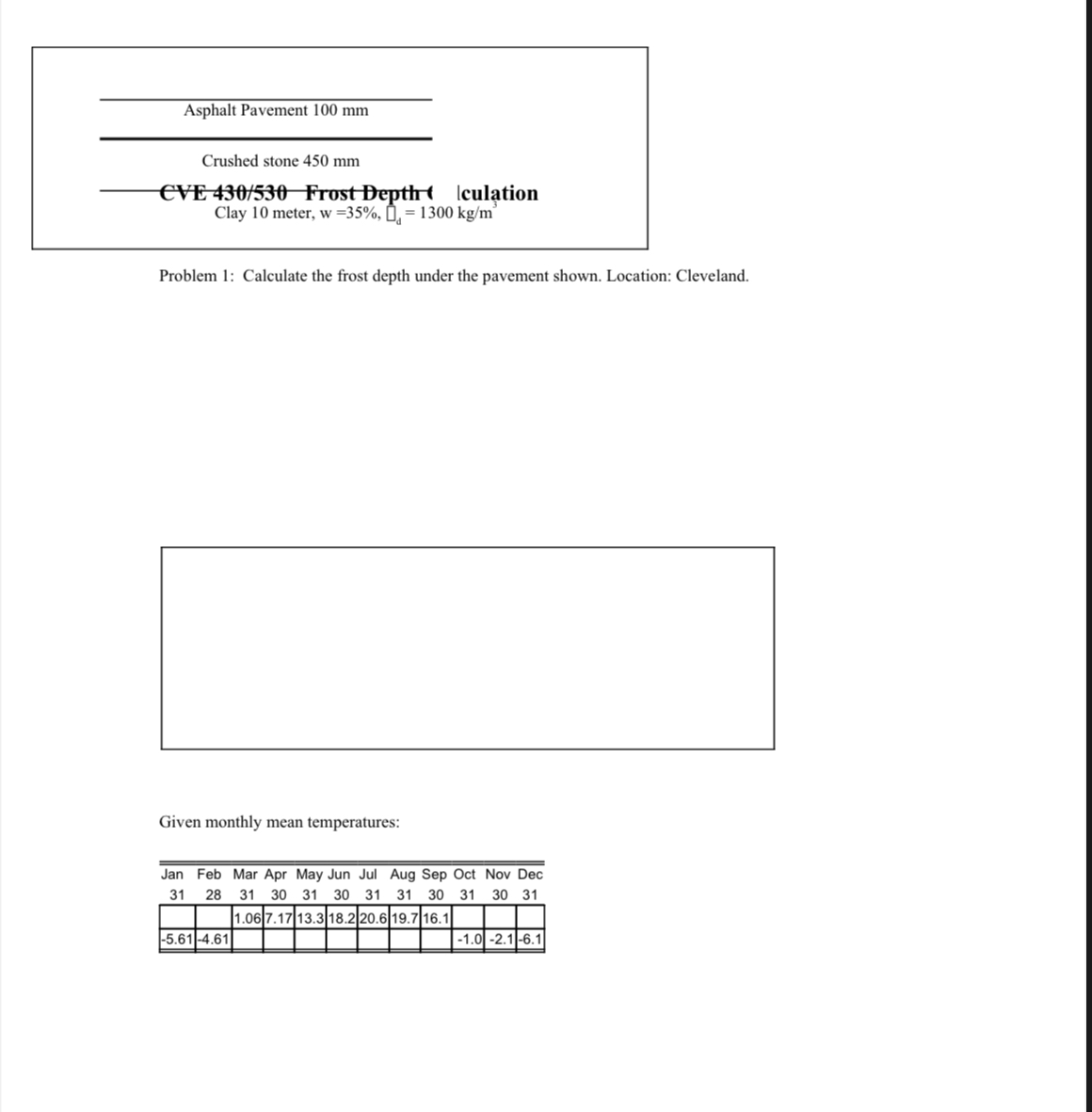 Asphalt Pavement 1 0 0 mm Crushed stone 4 5 0 mm