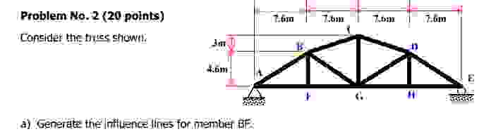 Consider the trues shown: a ) Generate the