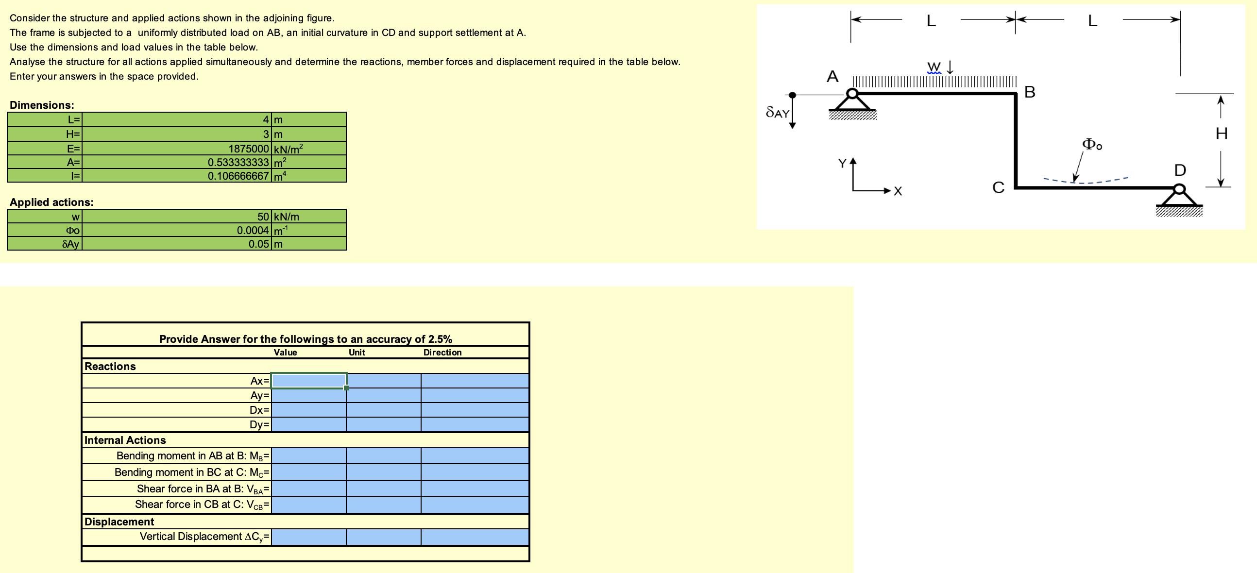 PLEASE USE FORCE METHOD INVOLVING Degree of