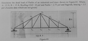 Determine the dead load of Purlin of an