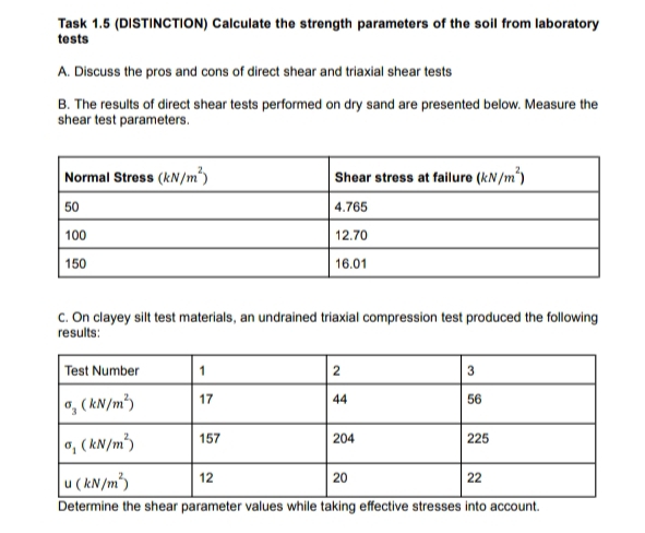 Task 1 . 5 Calculate the strength parameters of