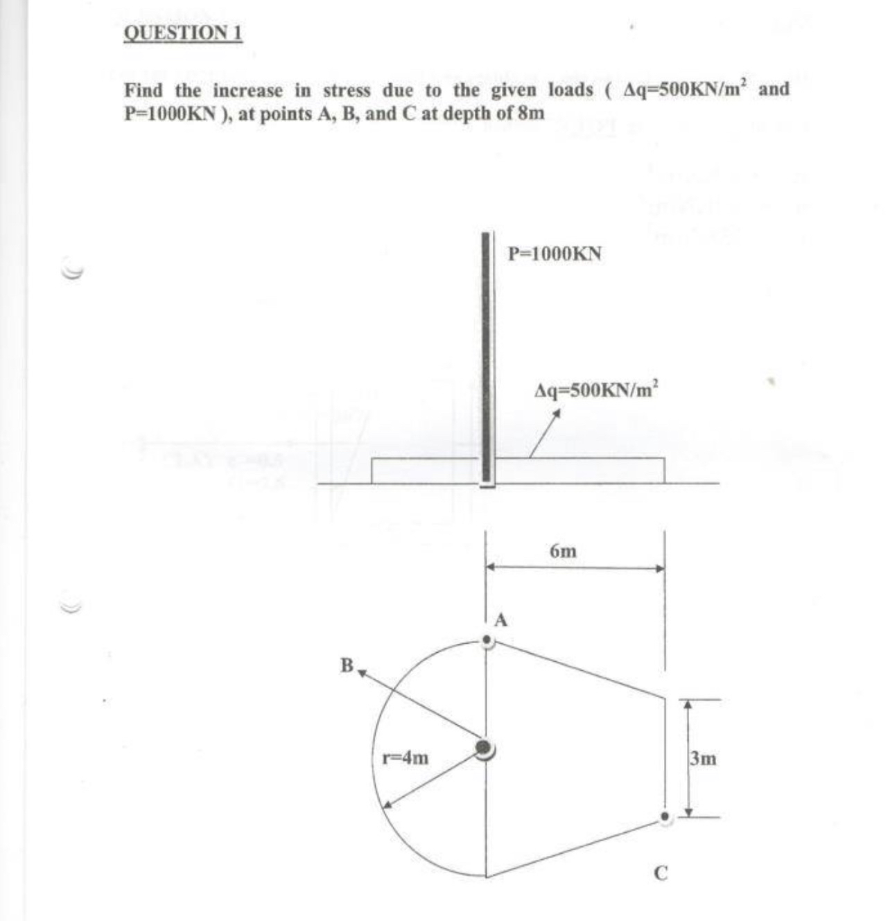 OUESTION 1 Find the increase in stress due to the