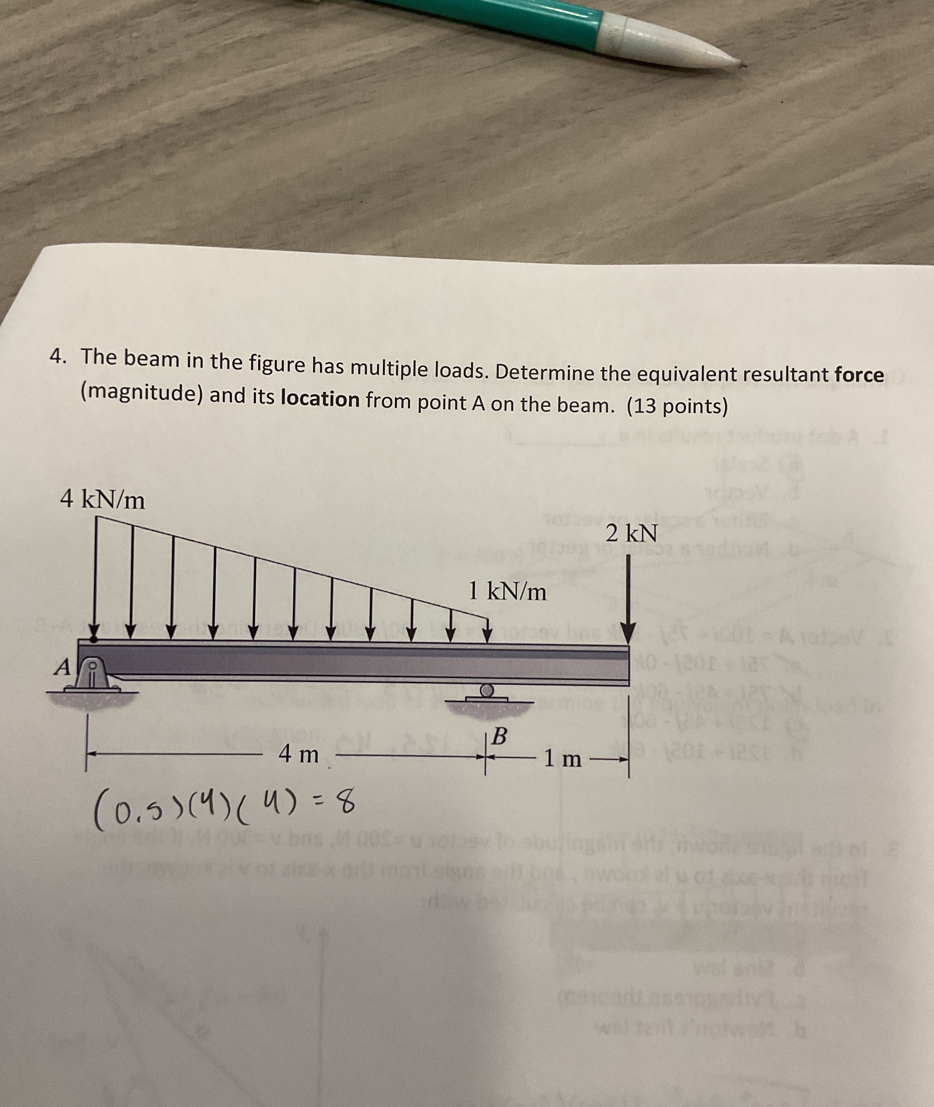 The beam in the figure has multiple loads.