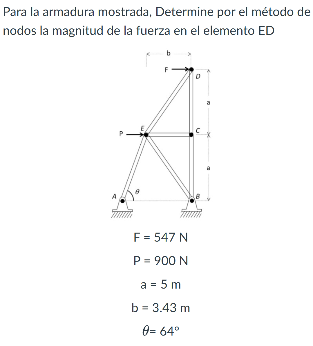 Para la armadura mostrada, Determine por el m