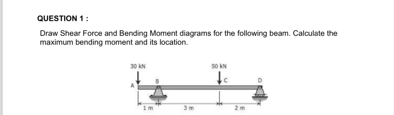 QUESTION 1 : Draw Shear Force and Bending Moment