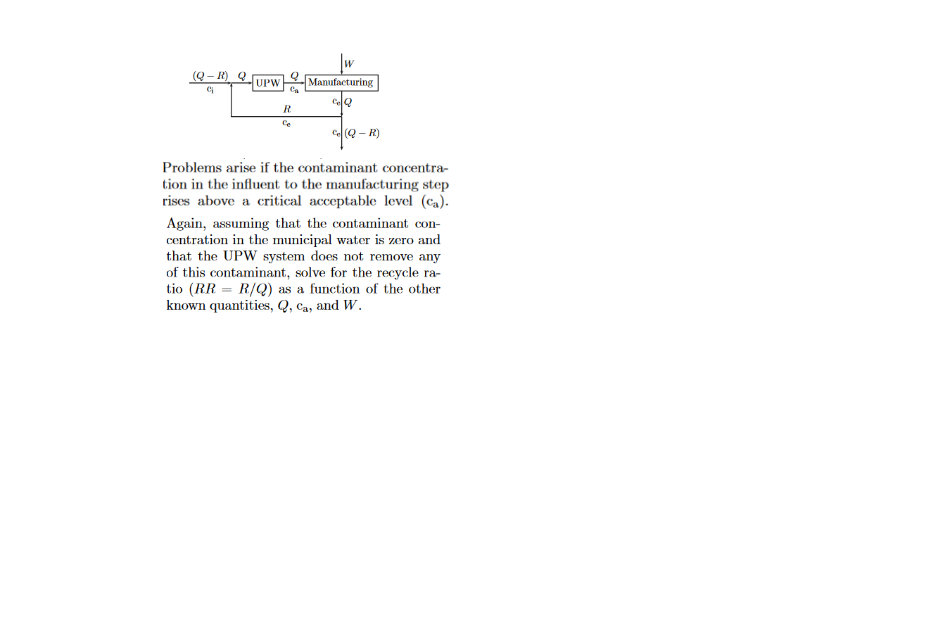 Problems arise if the contaminant concentra -