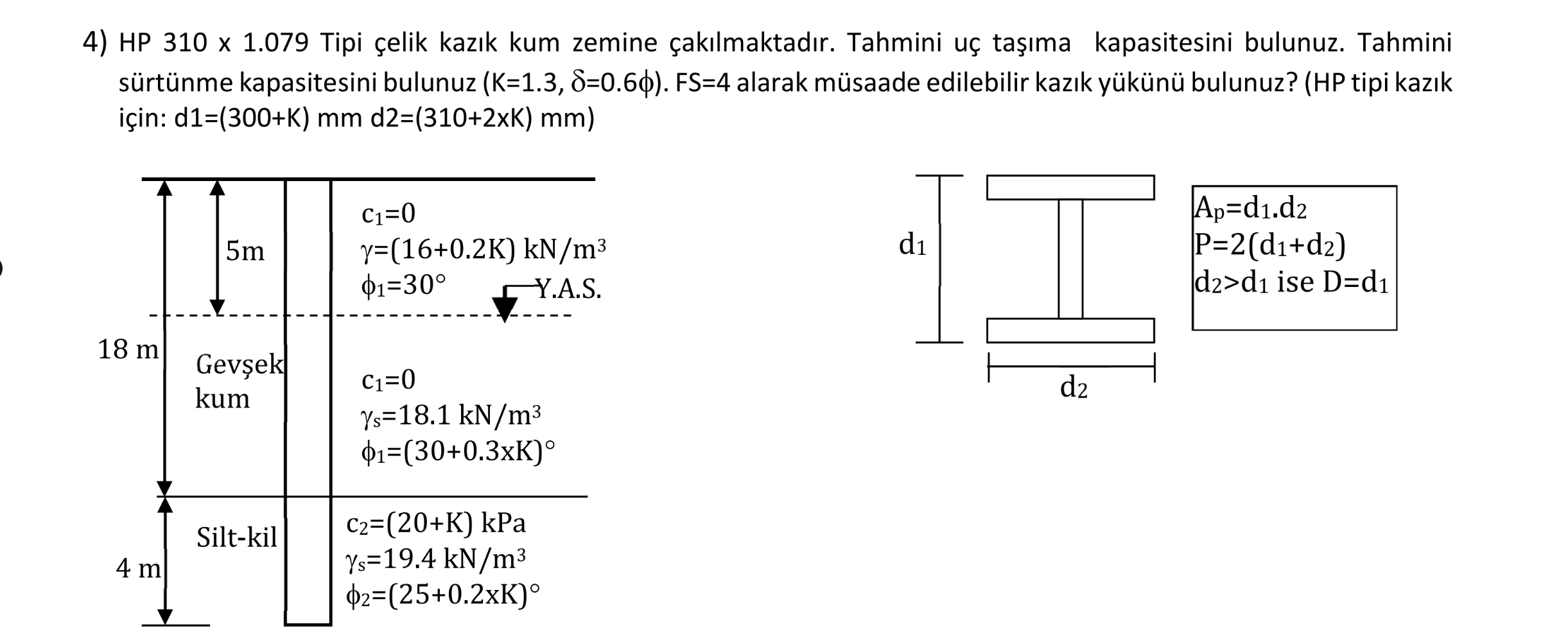 HP 3 1 0 x 1 . 0 7 9 steel pile is driven into