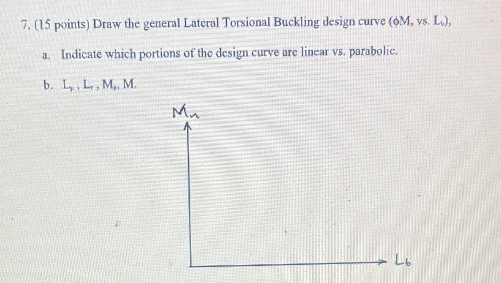 ( 1 5 points ) Draw the general Lateral Torsional