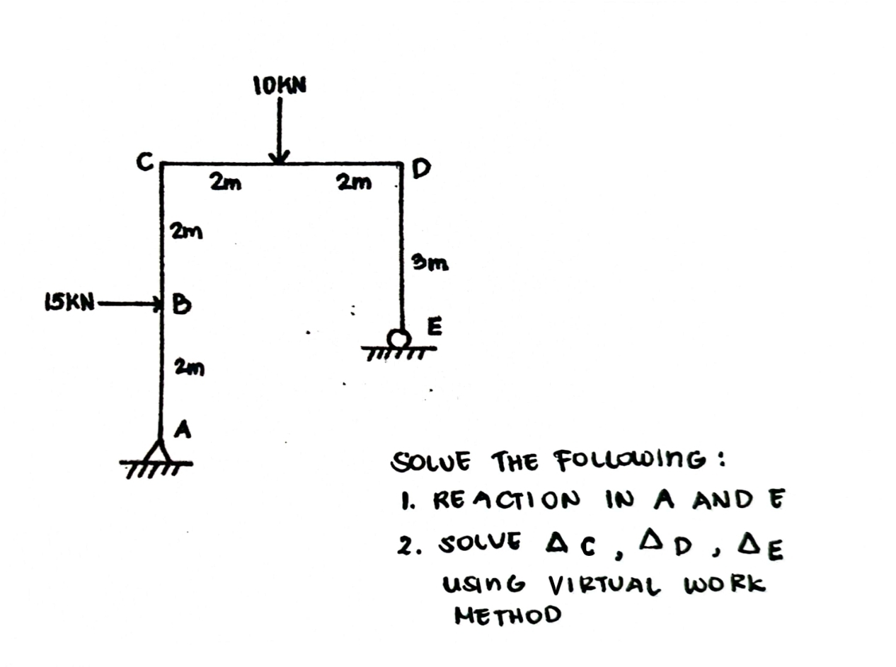 sole the following: REACTION IN A AND E SOLVE C ,