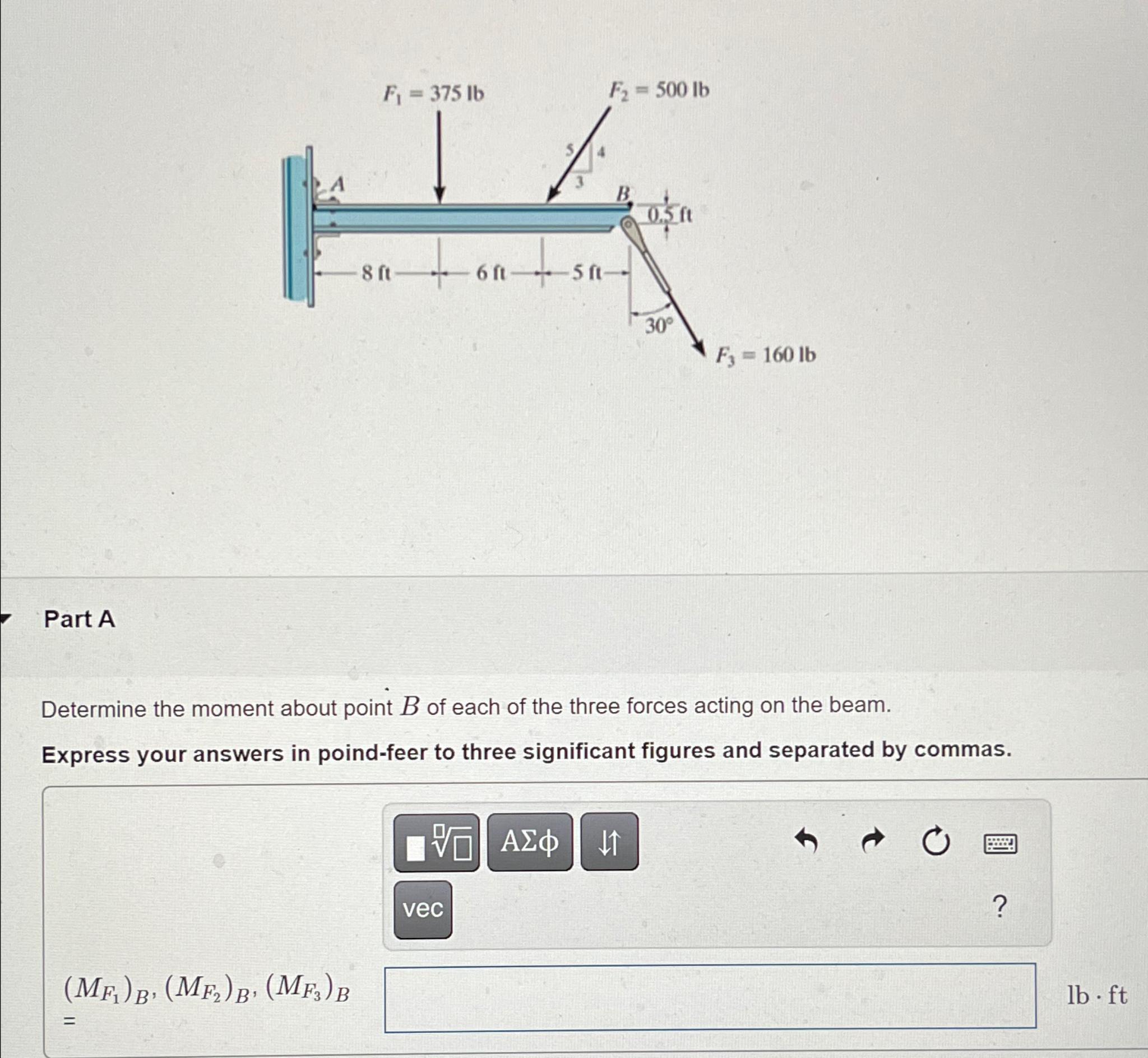Part A Determine the moment about point B of each