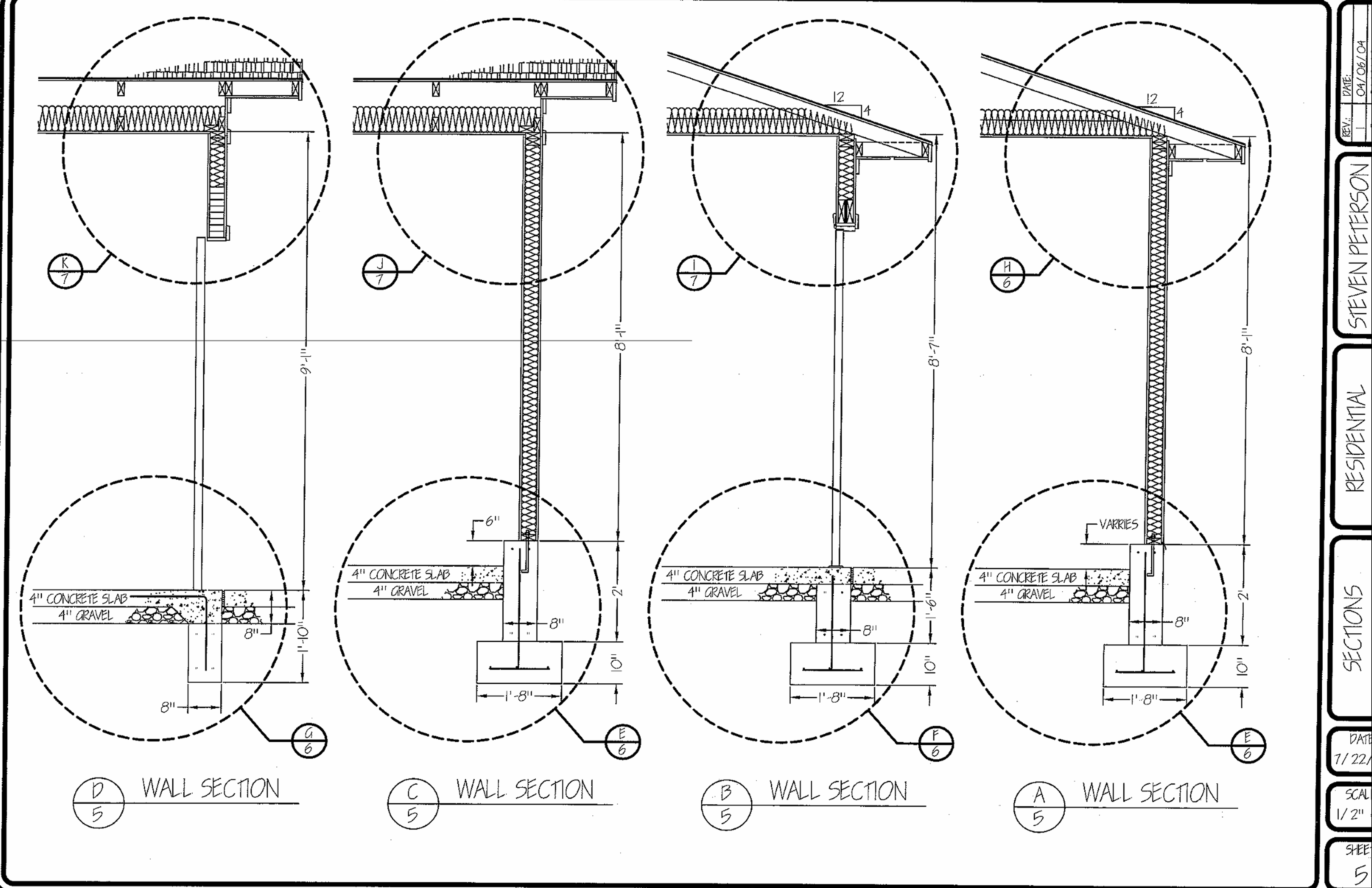 quantity take of for footings