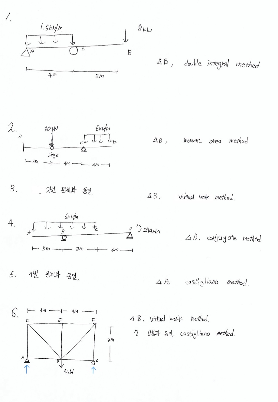 kn ? ? ? ? B , double integral method , moment