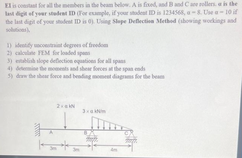 EI is constant for all the members in the beam