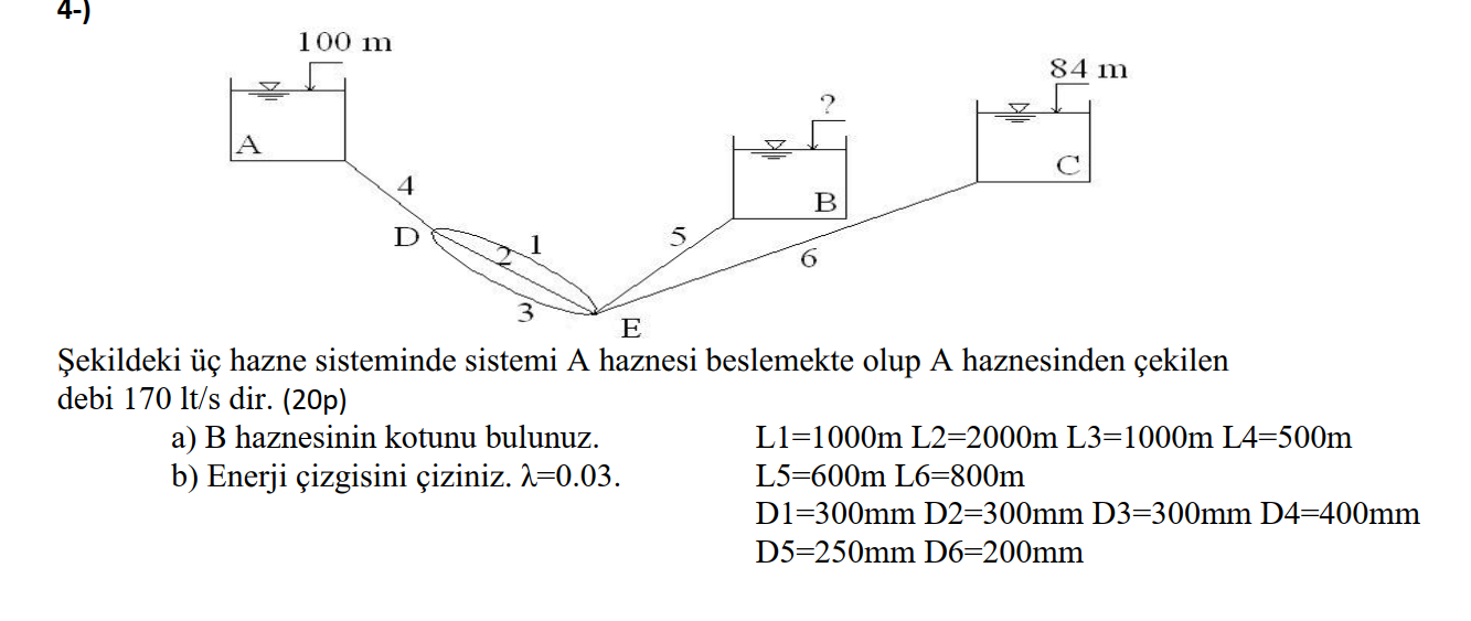 ekildeki hazne sisteminde sistemi A haznesi