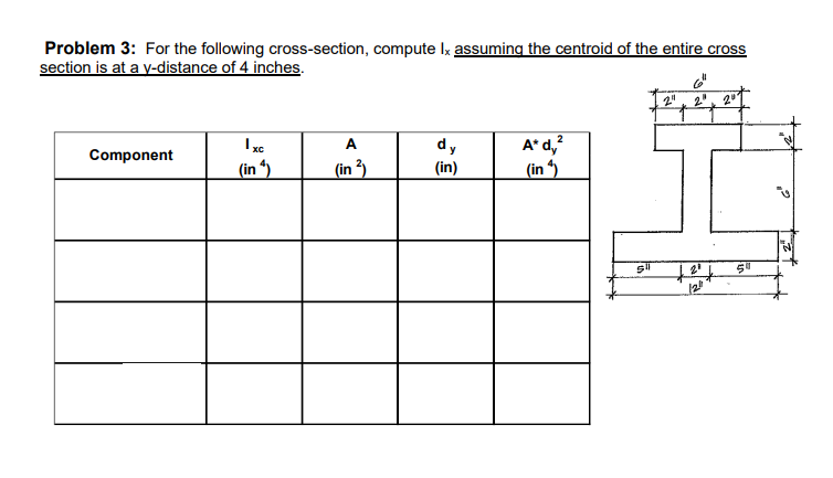 Please solve for all components of the table.