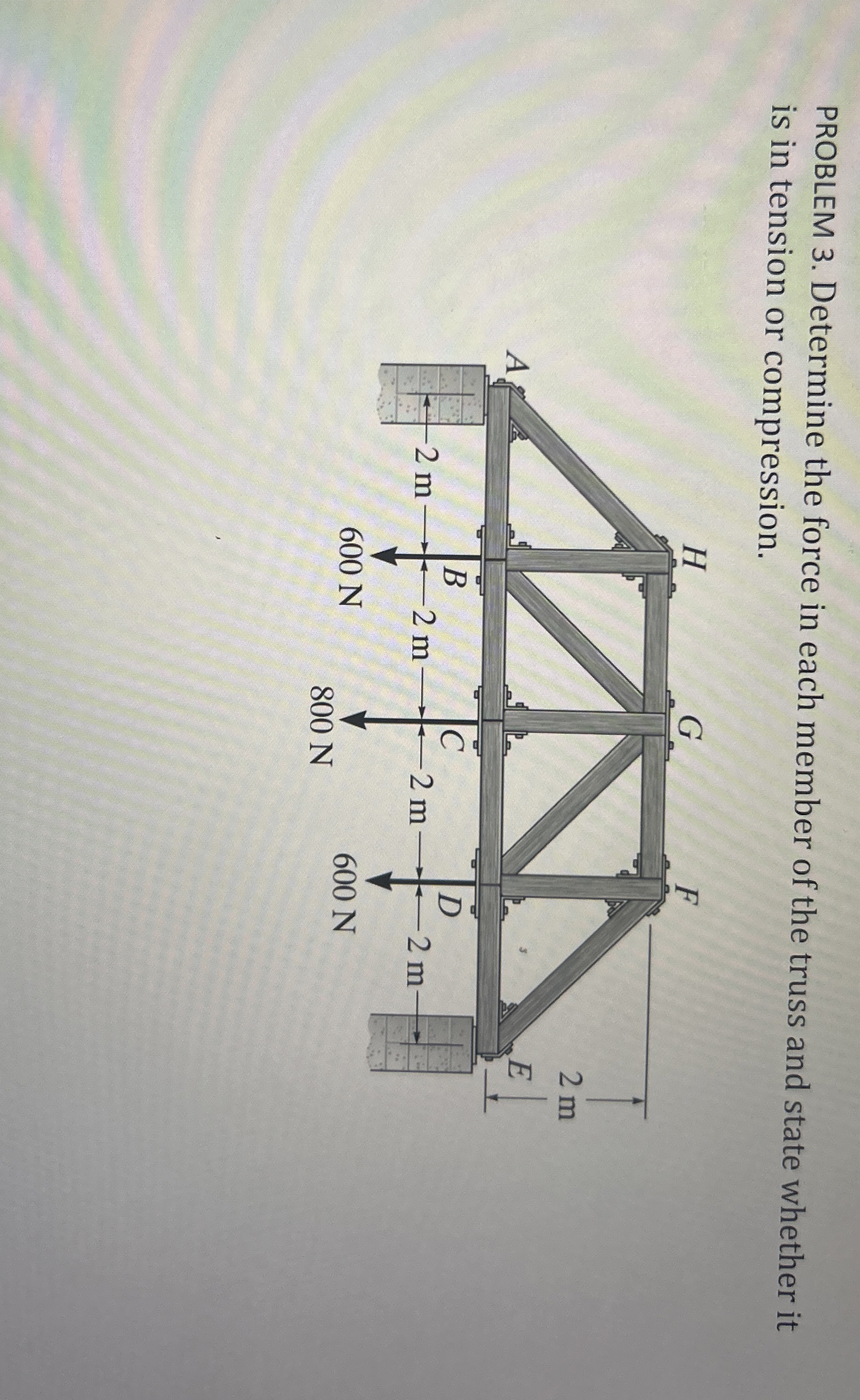 PROBLEM 3 . Determine the force in each member of