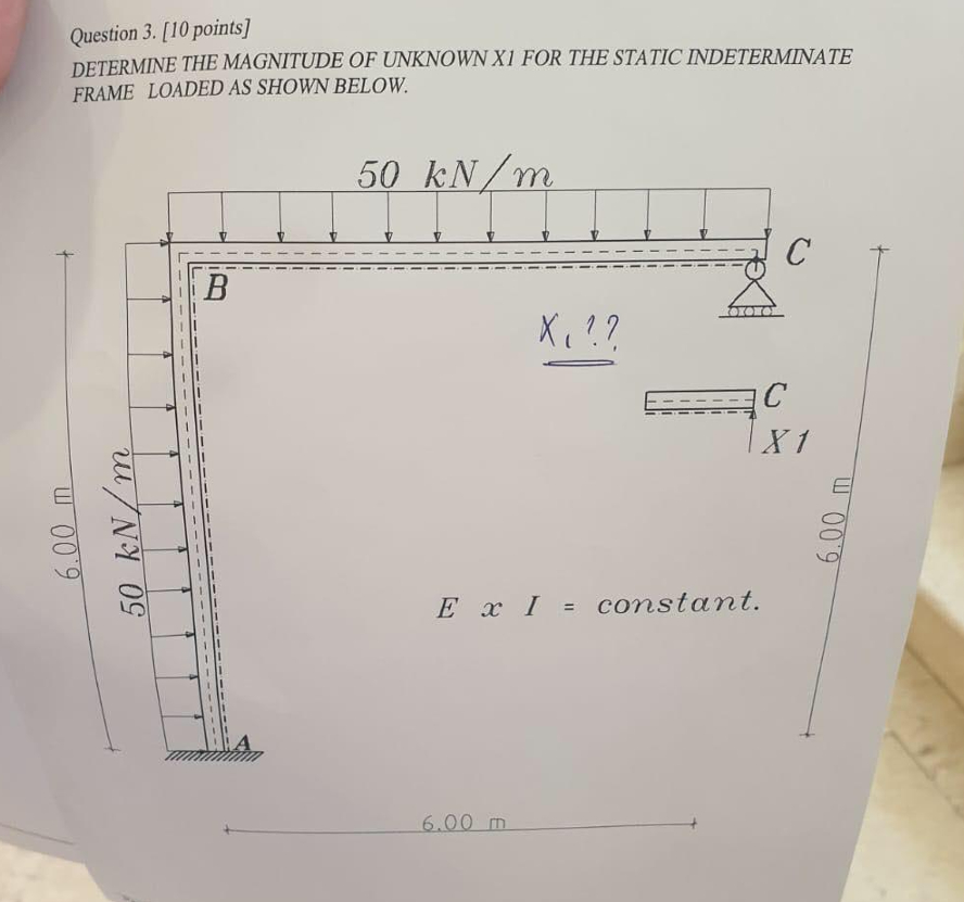 DETERMINE THE MAGNITUDE OF UNKNOWN XI FOR THE