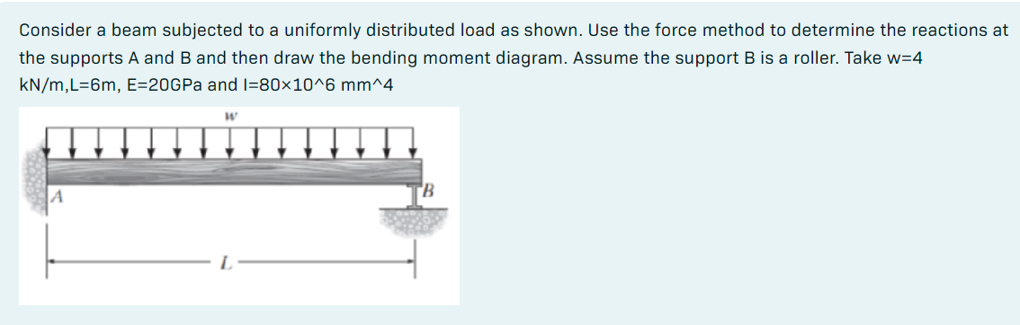 Consider a beam subjected to a uniformly