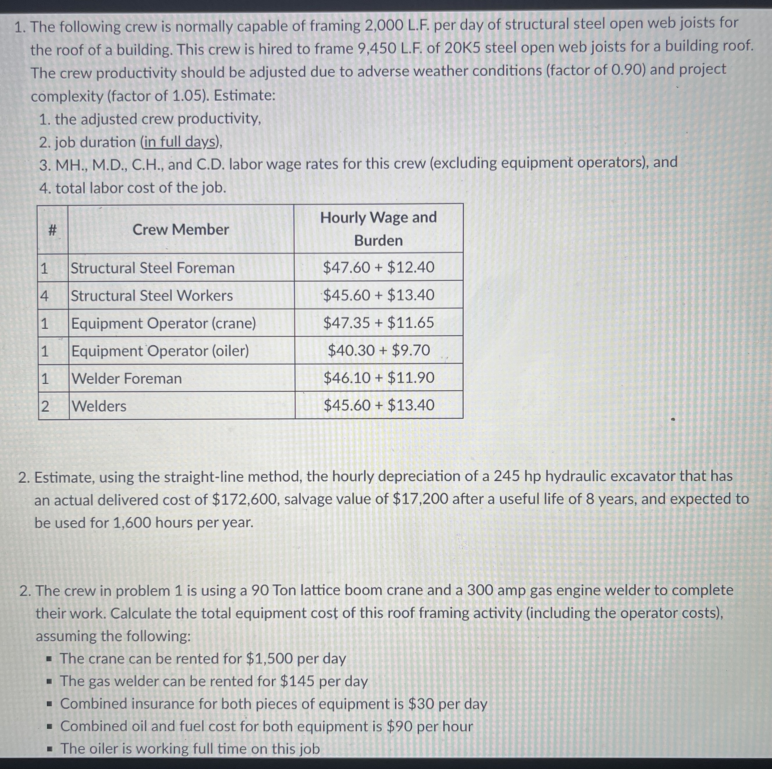 The following crew is normally capable of framing