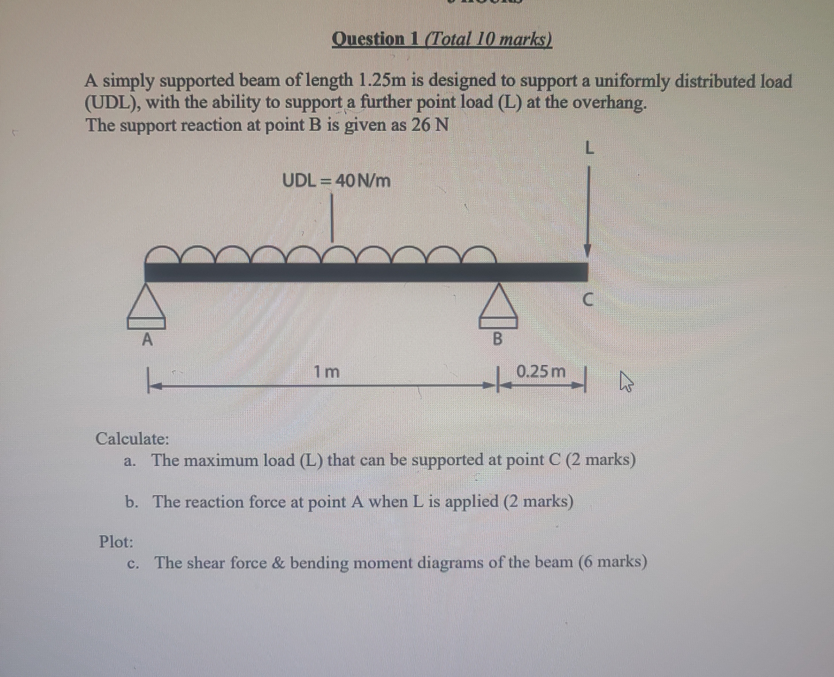 Ouestion 1 ( Total 1 0 marks ) A simply supported