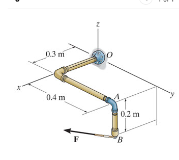 Determine the magnitude of the moment of the